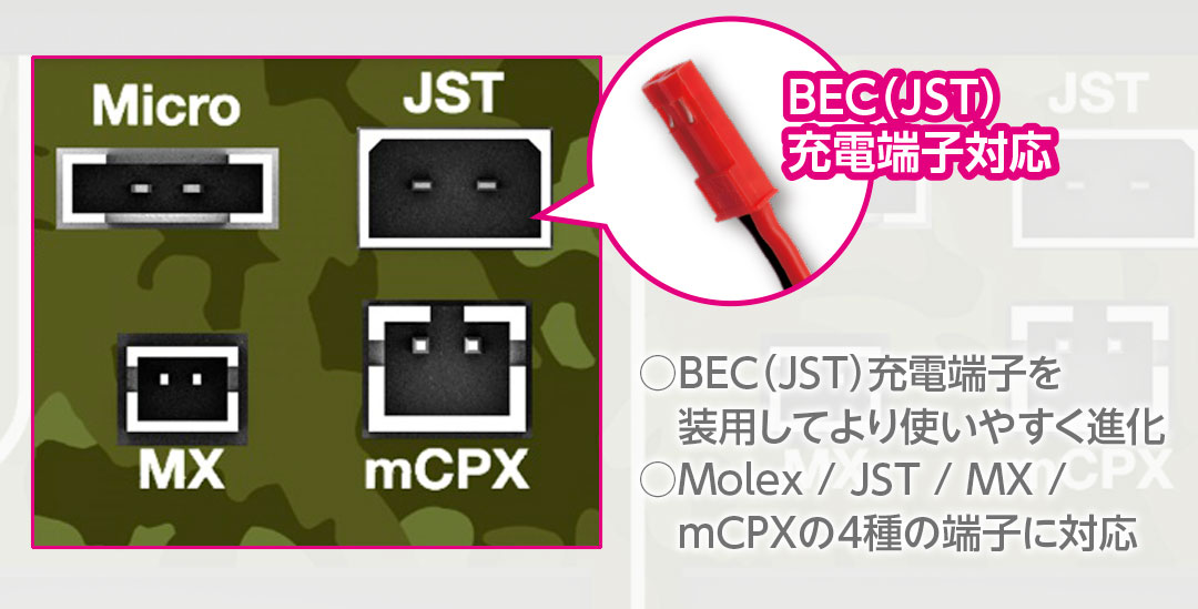 ○BEC（JST）充電端子を装用してより使いやすく進化 ○Molex / JST / MX / mCPXの4種の端子に対応