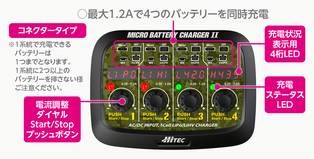 数量限定 Micro Battery Charger II［ マイクロバッテリーチャージャー 