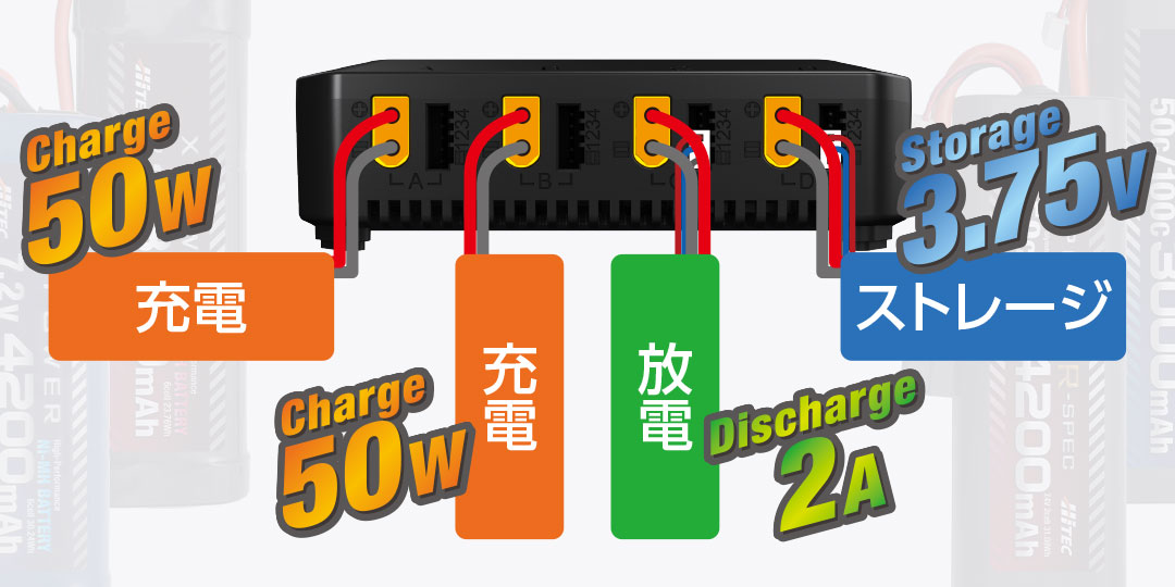 充電：Charge 50W × 2　放電：Discharge 2A　ストレージ：Storage 3.75V
