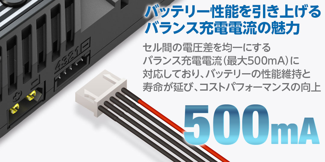 バッテリー性能を引き上げるバランス充電電流の魅力　セル間の電圧差を均一にするバランス充電電流（最大500mA）に対応しており、バッテリーの性能維持と寿命が延び、コストパフォーマンスの向上。