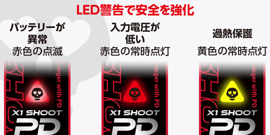LED營告で安全を強化