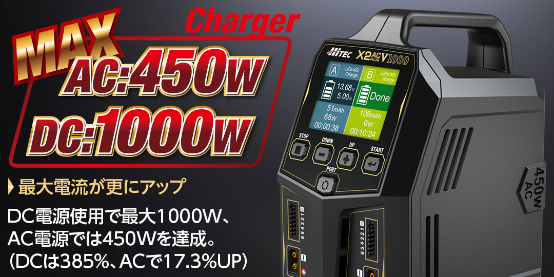 ●最大電流が更にアップ ・DC電源使用で最大1000W、AC電源では450Wを達成。（DCは385%、ACで173％）