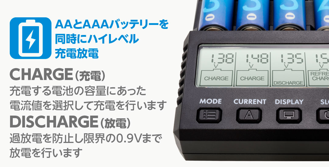 AA/AAA Charger X4 Advanced Mini［ AA/AAA チャージャー X4 