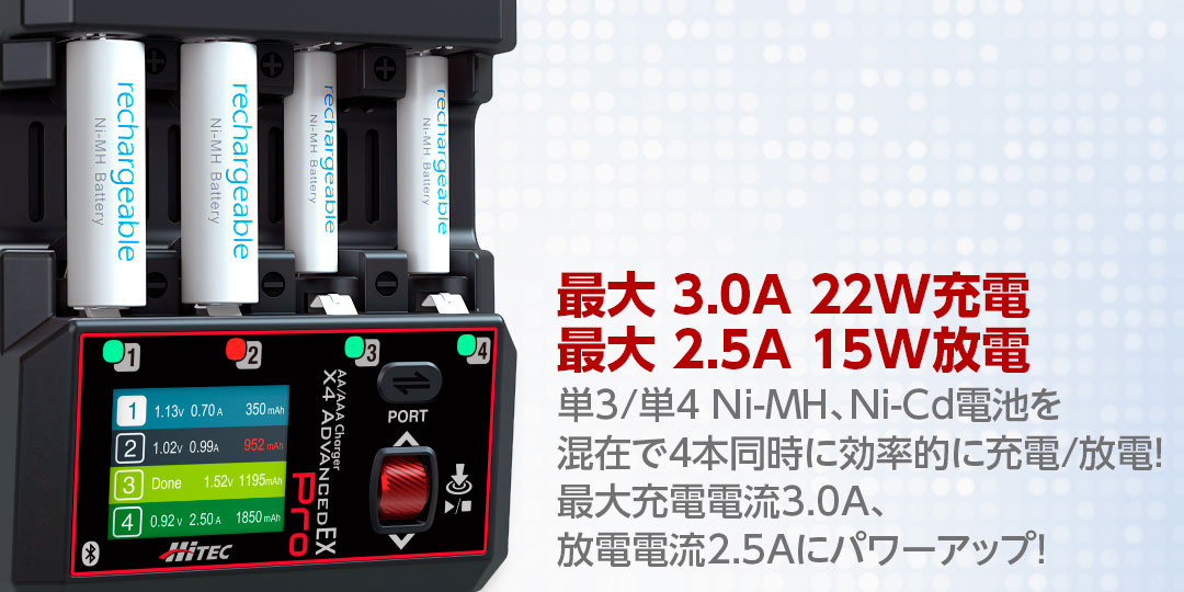 最大3.0A 22W充電 最大 2.5A 15W放電 単3/単4 Ni-MH、Ni-Cd電池を混在で4本同時に効率的に充電/放電！最大充電電流3.0A、放電電流2.5Aにパワーアップ！