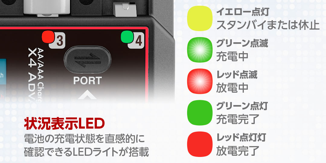 状況表示LED 電池の充電状態を直感的に確認できるLEDライトが搭載