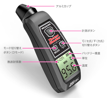 Thermo Checker [サーモチェッカー] | Hitec Multiplex Japan Inc.