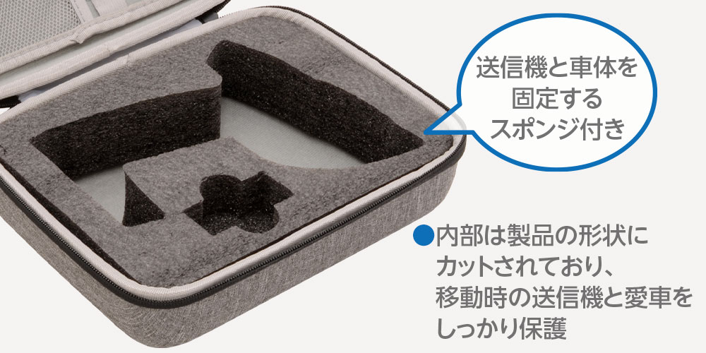 内部は製品の形状にカットされており、移動時の送信機と愛車をしっかり保護