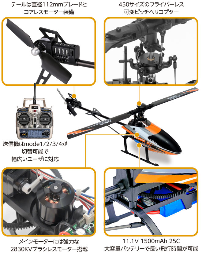 2.4GHz 6ch 3D6Gシステムヘリコプター [V950] | Hitec Multiplex Japan Inc.