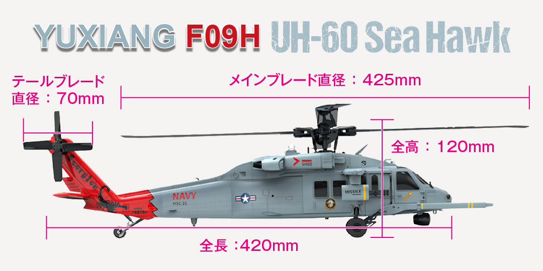 YUXIANG F09H（UH-60 Sea Hawk）サイズ